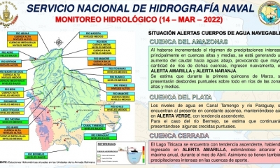 Prevén desbordes en ríos de la cuenca del Amazonas