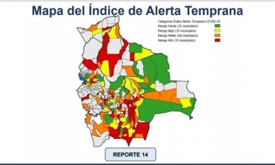 Indice de alerta  de la primera semana de marzo 