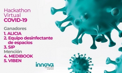 El equipo de la UPSA obtuvo el primer lugar con el proyecto denominado A.L.I.C.I.A.