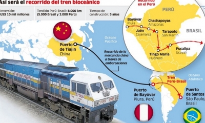 IMAGEN REFERENCIAL/Foto. RRSS