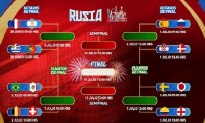 Fixture, octavos de final, Mundial Rusia 2018. Foto: Internet