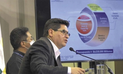 Ministro de economía 