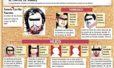La Fiscalía asegura que continuarán las pesquisas para esclarecer el caso.