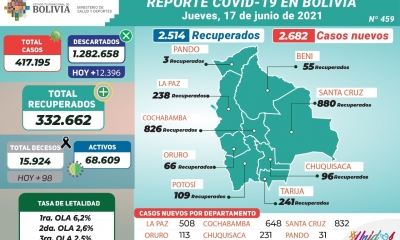 Imagen ilustrativa.