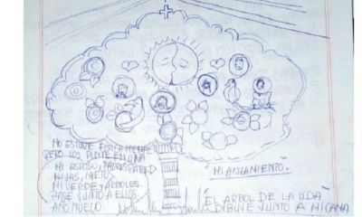 Dibujo elaborado por Angelica Sosa en sus primeros días en Palmasola