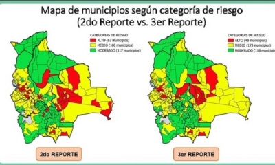 Mapa comparativo del segundo y tercer reporte del índice de riesgo COVID-19