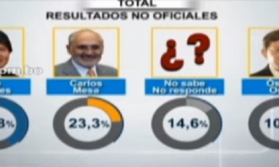 La red ATB presentó las encuestas/Foto. Captura de pantalla