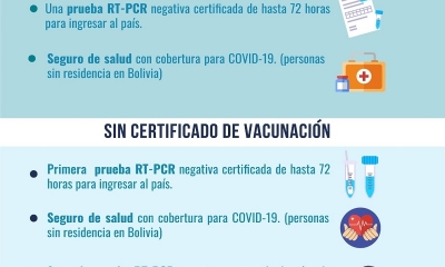 Cancillería difunde requisitos migratorios
