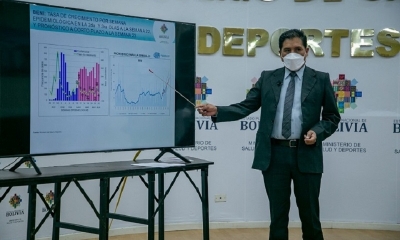 Jeyson Auza, informó La desescalada de casos positivos del coronavirus.