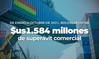 Superávit comercial