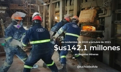 Ministerio de Minería y Metalurgia
