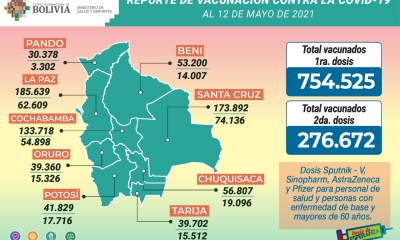 Dosis de Esperanza. 