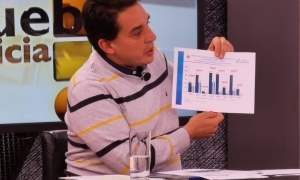 Mario Guillen, Ministro de Economía/Foto. BTV