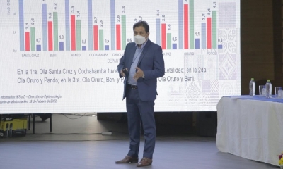 Ministro de Salud destaca que en 2021 de Fortaleció e sistema sanitario en todo el País.