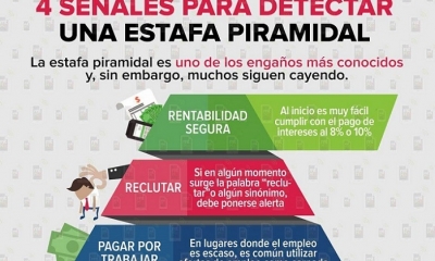 Imagen Ilustrativa. Foto: Internet