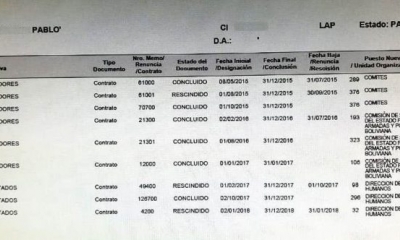 Captura de pantalla del SIGMA, en el que se ve el período de trabajo del padre de los hijos de Eva Copa | El Diario