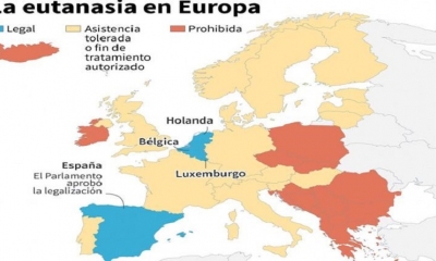 La eutanasia en Europa
