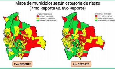 El octavo Índice de Riesgo Municipal Covid-19