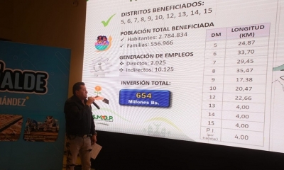 El alcalde Jhonny Fernández