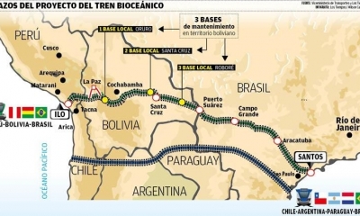 Trazos del proyecto del tren bioceánico. | LOS TIEMPOS
